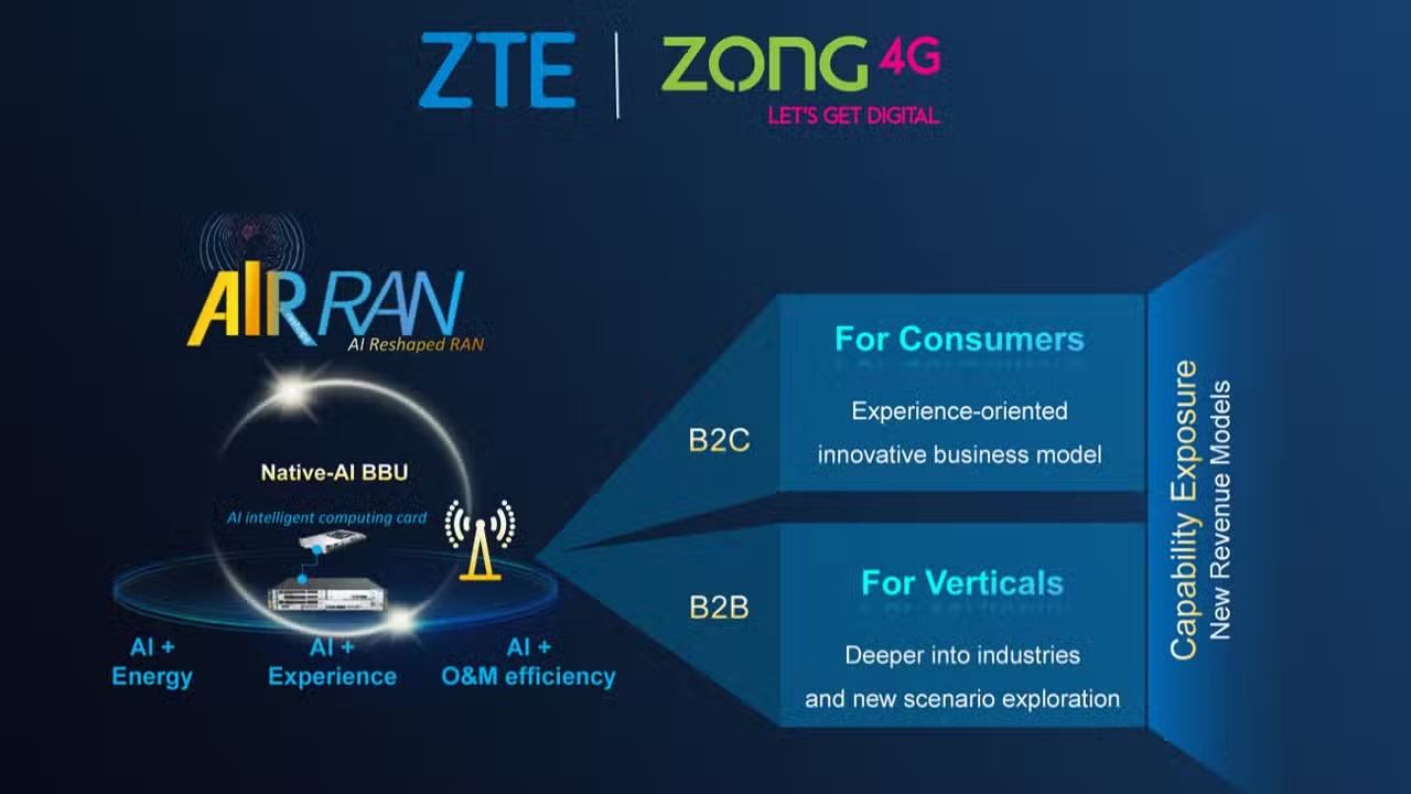 Zong and ZTE Launch Pakistan’s First AI-Driven Autonomous Network for Smarter Connectivity