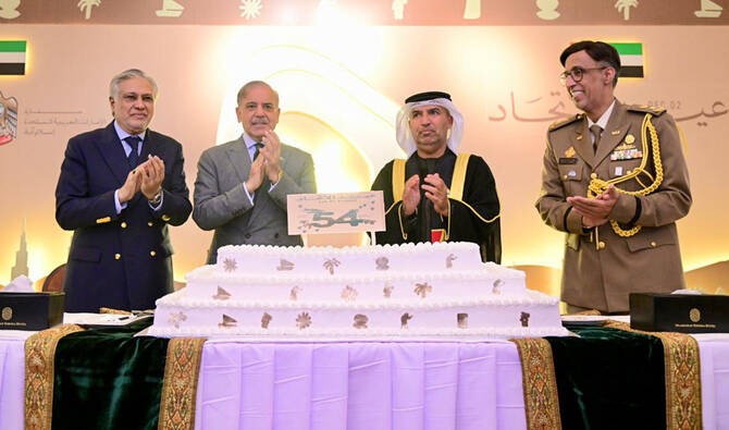 Saudi Arabia and Pakistan Deepen Strategic Partnership with New Agreements in Energy, Trade, and Security