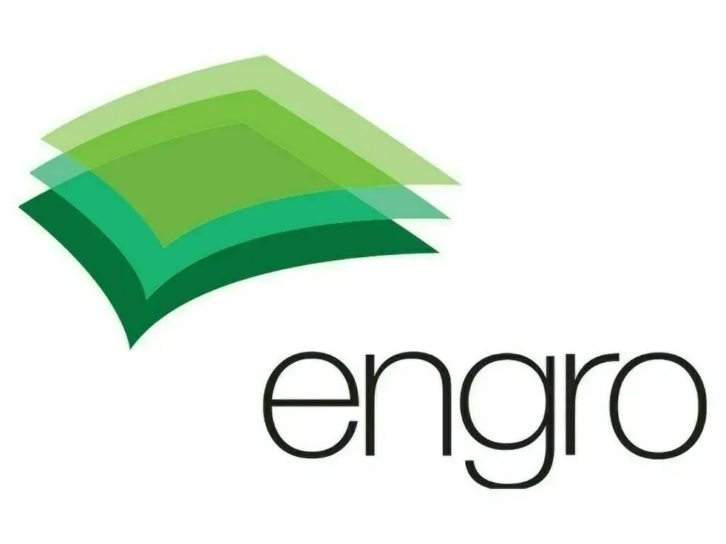 Engro Holdings Plans 45 Million Share Buyback to Enhance Shareholder Value