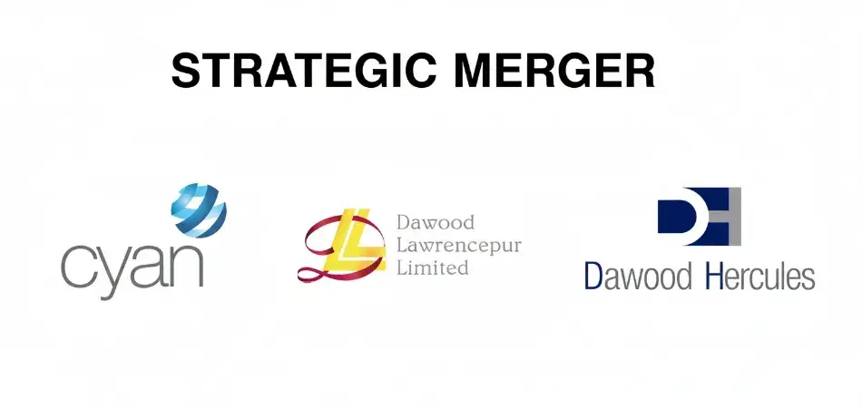 Cyan Limited and DH Partners Delisted from PSX Following Merger with Dawood Lawrencepur