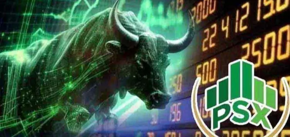 Pakistan Stock Exchange Delivers Region's Best 3-Year and 5-Year Returns, Cementing Status as Top Performer