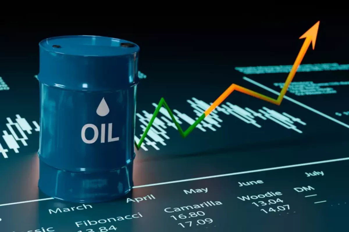 Oil Prices Climb Amid Renewed Middle East Conflict and Supply Disruption Fears